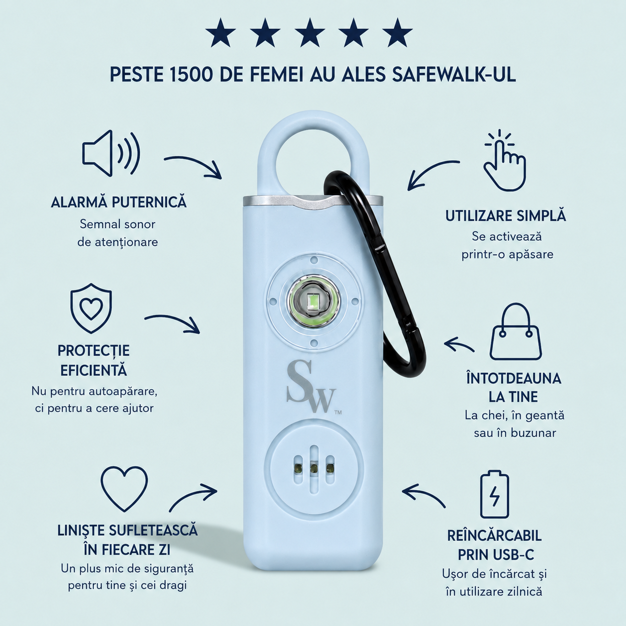 SafeWalk